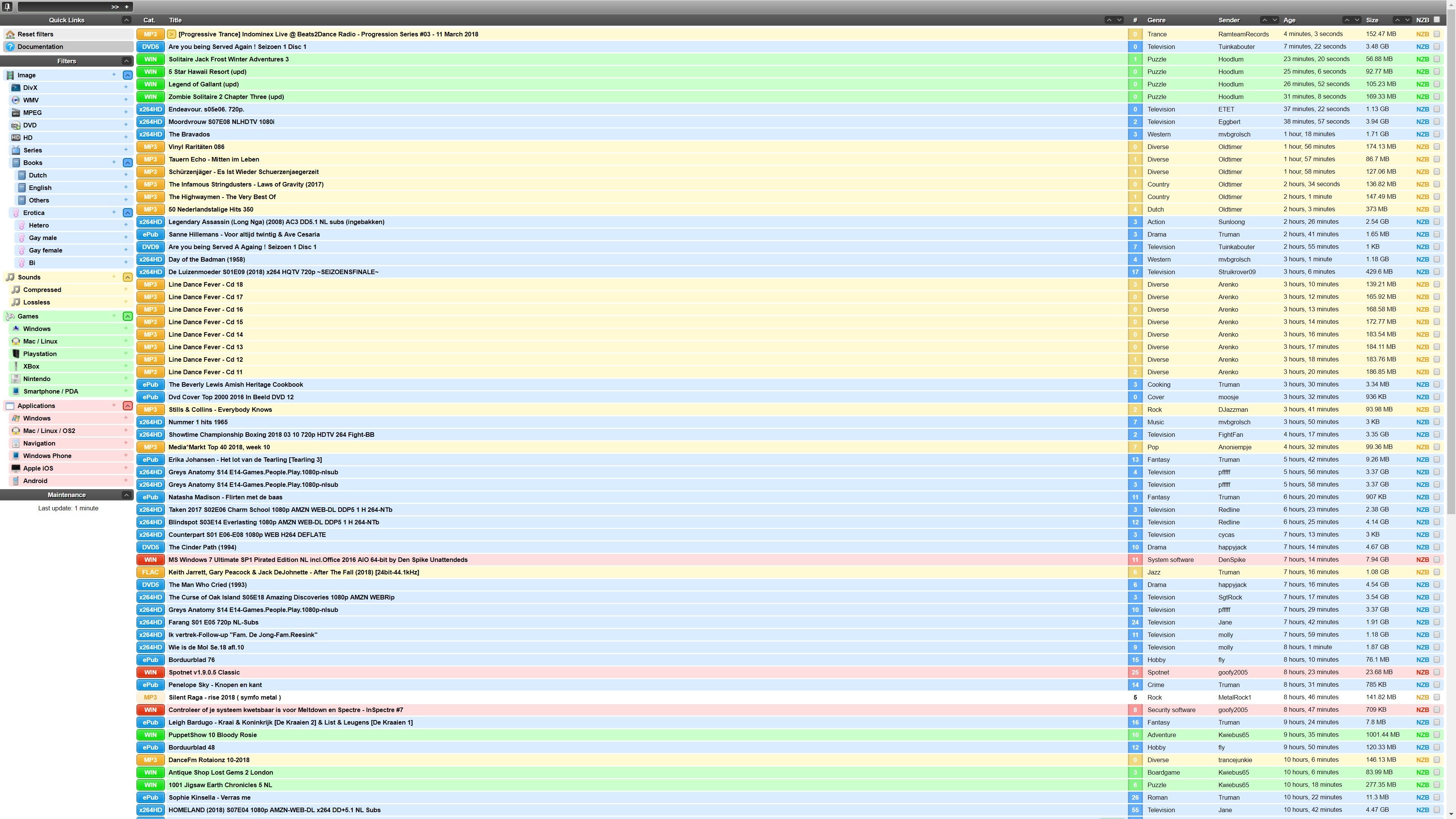 spotweb spotnet alternatief